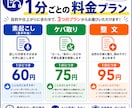 爆速で正確に文字起こしをします 寿司打13000以上お得の力を使って素早く正確に文字起こし！ イメージ2