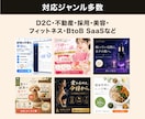AIと人の目で広告バナー制作しますます AIと人の目で仕上げる、成果につながるバナー制作 イメージ2