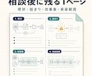 Excel作業を自動化前に30分で整理します 実装前に改善範囲と見積条件を一緒に決めます イメージ2