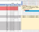 ガントチャート式作業工程管理表作成します 作業予定の管理に苦慮しているかた必見です！ イメージ2
