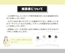 先着5名★最低価格　ロゴ全般制作します 修正3回無料・ラフ3案！看板やSNSアイコン等何でも対応 イメージ3