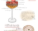 手描きの温もりをお届け！カフェ風イラスト描きます 手描き×食べ物で魅力UP！SNS・メニュー・レシピにぴったり イメージ2