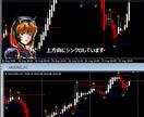 FX攻略部 大全集 攻略に必要なアイテム揃えます スキャルピングBOバイナリードル円ゴールド仮想通貨スイング等 イメージ3