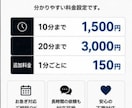 最短即日・文字起こしします ケバ取り・整文まで丁寧に対応いたします イメージ3
