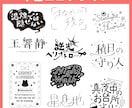 単色ロゴデザイン承ります TRPG、同人活動等で使用できるロゴを制作いたします！ イメージ1