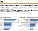 応募者の意欲を高める採用ホームページを制作します 法人ならではの“採用・技術・ビジネス”三位一体コンサル イメージ2