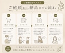 小規模店舗向けLINE配信文を4本作成します お店らしさが伝わる自然な配信文をご提案します イメージ6
