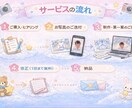 赤ちゃんの記念フォト作成します ハーフバースデー・1歳誕生日に。背景・衣装も自由自在！ イメージ10