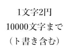 音声作品のシナリオを書きます NGジャンルなしで音声作品を書きます イメージ2
