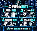 ジム初心者向けの週2回メニューを作成します 週2回から続けやすい全身メニューを提案 イメージ3