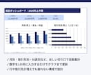 売上・経費・利益を一元管理するExcelを作ります 入力は1か所だけ。集計もグラフも自動で揃う経営ダッシュボード イメージ2