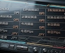 MT4のトレード効率を高める3点セットを提供します ​資産管理とポジション監視を自動化するプロ仕様のツール3選 イメージ2