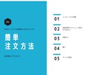 レンタル彼女事務所の社長が恋愛相談に乗ります 超論理的にあなたの理想の恋愛をサポートをします！ イメージ3