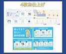 見やすく伝わる図解をデザインいたします 現役保育士が届ける、安心感と温かさのある図解デザイン イメージ3