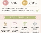 発達が気になるお子さまのお話を伺います ひとりで抱え込まず、気軽にお話しください イメージ5