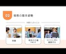マニュアル•業務手順書•操作説明資料を作成します 「見ればわかる」マニュアル類なんでもつくります！ イメージ5