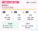 営業に使える企業・店舗リストを作成します 地域・業種を指定してすぐ使える一覧で納品 イメージ2