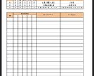 FP２級保育士が家計の見直しをします お金の悩みが尽きない方へ。給料が少なくても大丈夫！ イメージ2