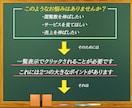 ココナラのサムネイル画像・出品画像を製作いたします 高品質な想いが伝わる商品画像で、閲覧数や売上UPにつなげる！ イメージ3