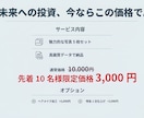 マッチングアプリのプロフ写真、劇的に変えます "いいね"が止まらない。1枚の平凡な写真→魅力的な写真５枚に イメージ8