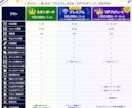 VTuber・配信者活動をデビューから支援します デビューから活動開始までの必要な制作を一括対応致します！ イメージ2