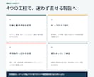 Web・アプリの不具合を画像付きで確認します PC・スマホを確認し再現手順付きで納品 イメージ2