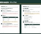 現場で本当に使われる業務マニュアルを作ります 管理職17年。読まれずに終わる資料を卒業しませんか イメージ2