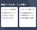 あなたの業務をまるごとシステム開発します 単品ツールでなく、業務一式をまるごと開発します イメージ2