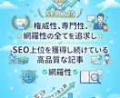 格安記事作成！【お試し用】１万文字の記事作成します ★SEO上位獲得多数！幅広いジャンルに対応します！ イメージ2