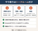 Word原稿をKindle用ファイルに変換します 目次リンク付き｜縦書き・横書き｜検査エラー0で納品 イメージ5