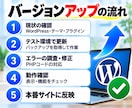 WordPress・PHPをバージョンアップします 制作会社が作った独自テーマや古いプラグインのエラーにも対応 イメージ7