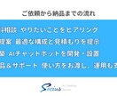 ジム・会員向けLINEAIチャットボット構築します 会員対応・体験予約を24時間自動化。ジム特化のAI構築 イメージ4