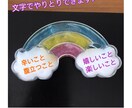 旦那さんへの愚痴聞きます 旦那さんに対する愚痴をここで吐き出してスッキリしませんか♪ イメージ1