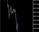 FXスマホトレーダーのスキャルピング手法教えます 誰でも簡単に扱え、すぐに実践できます。 イメージ3
