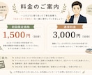 元中学数学教師のオンライン家庭教師でサポートします 教員歴13年｜数学嫌いな中学生も歓迎｜初回50分1,500円 イメージ6