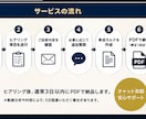 野球少年の伸ばし方を分析します 野球少年の強み・課題・練習を見える化 イメージ5