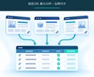 指定URLの公開情報を出典付きで一覧化します 最大10件×5項目、確認日と未確認点も明記 イメージ1