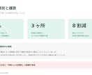 元事業企画担当が通る提案書・企画書を作成します 行政向けの申請書類から企業の社内稟議・事業提案書も幅広く対応 イメージ2
