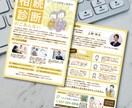 パワーポイント納品のチラシデータ作成します デザインソフトがなくても自分で修正ができるパワポデータを納品 イメージ8
