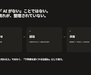 営業資料を10枚まで構成から制作します 伝えたい情報を整理し、営業で伝わる資料に仕上げます イメージ5