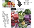 売れる商品画像！スタジオ撮影＋加工写真ご用意します 合計10枚！楽天・EC用の写真はこれで完璧！ イメージ4
