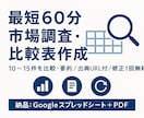 最短60分｜市場調査・比較表 10件程度要約します 「調べる時間がない」を即解決。目的別に“使える結論”まで。 イメージ1