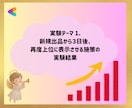 占い、相談が売れない⭐️売れる為の方法を教えます 0から売れるための知識＆神のご協力を得る方法 イメージ3