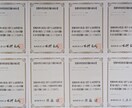 IPA高度試験　午後Ⅱ論文を添削します 8区分の資格取得者が、全論文区分に対応して添削！ イメージ2
