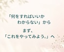 介護の始まり、迷う一歩を一緒に整理します 「まだ大丈夫」と思う今だからこそ、相談できる介護の入口相談 イメージ6