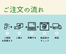 Excelの毎回やってる作業まとめて自動化します 勤怠集計・帳票作成・データ整形をマクロで効率化 イメージ5