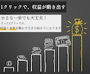 プロがSEO対策・品質重視のブログ記事作成します 《売上＆収益UP》プロが高品質なアフィリエイト記事作成します イメージ7