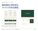 伝わるパワーポイント資料を作成します 構成案3案＋話す原稿まで｜AI資料の修正も イメージ6