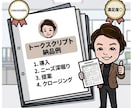 営業歴17年・成約率UPのトークテンプレ作成します 現場で「何を話せばいいかわからない」がなくなるトークテンプレ イメージ2