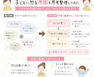 子どもに怒ってしまう原因を思考整理で可視化します イライラの正体がわかれば、心に「ゆとり」が戻ってきます。 イメージ2